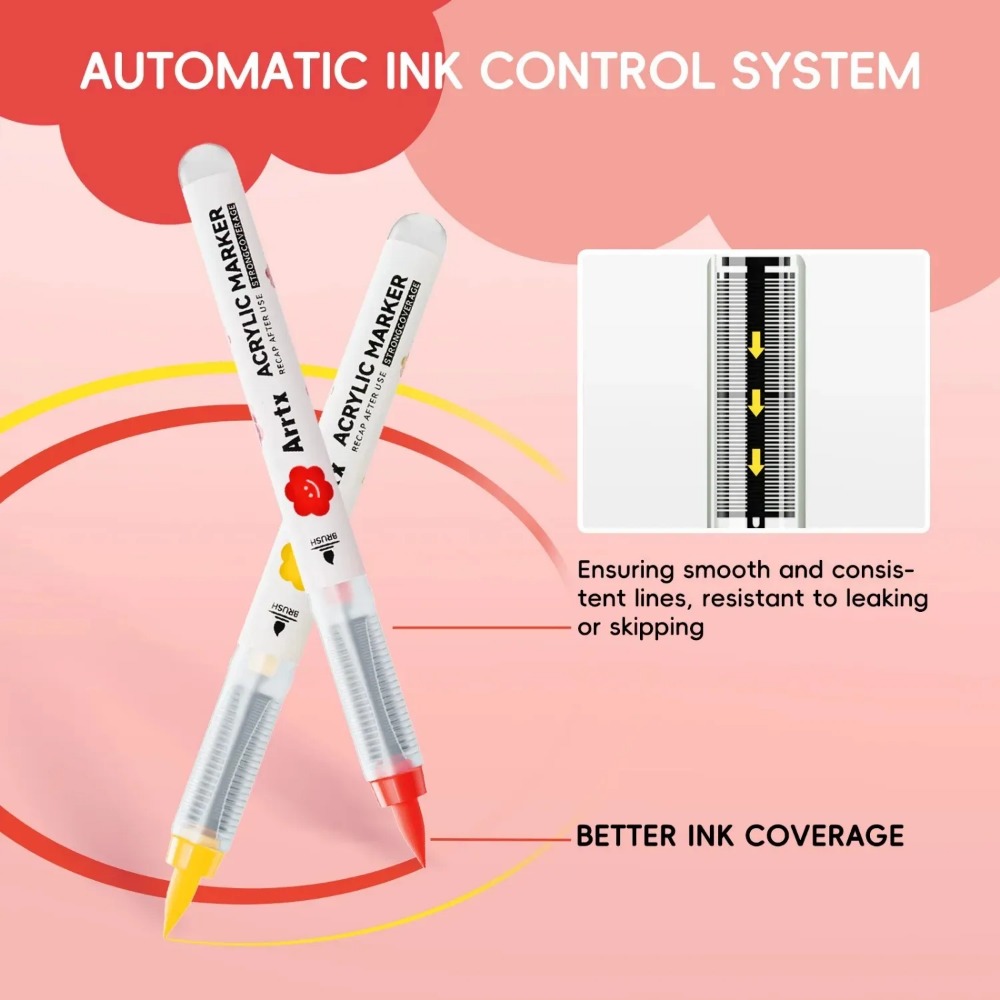 Arrtx 36/60 Colors Cartoon Acr - Copic Marker Classic review and price