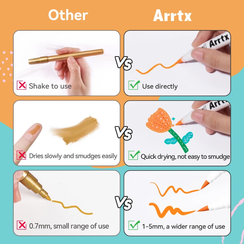 Arrtx 30/36/48/60/90 Colors Ac - Copic Marker Classic review and price