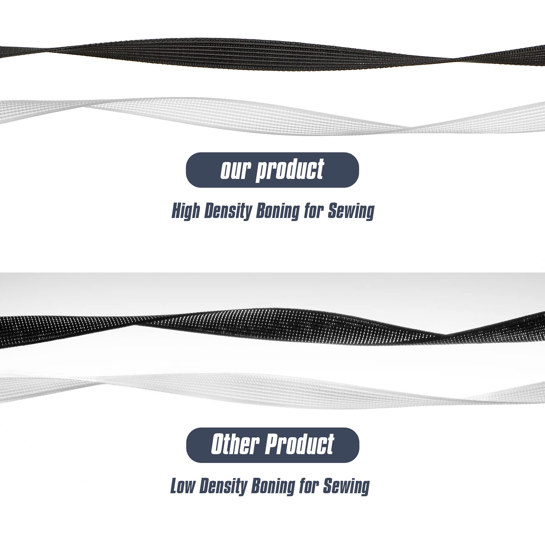 200Yard Polyester Transparent  - Sewing Garments review and price